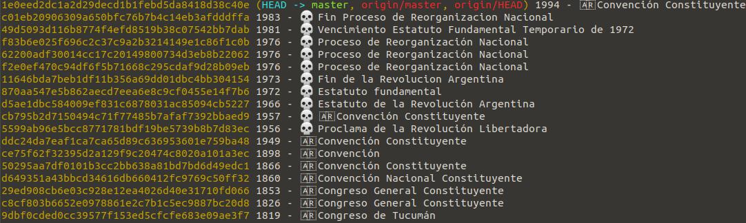 Una atrocidad
